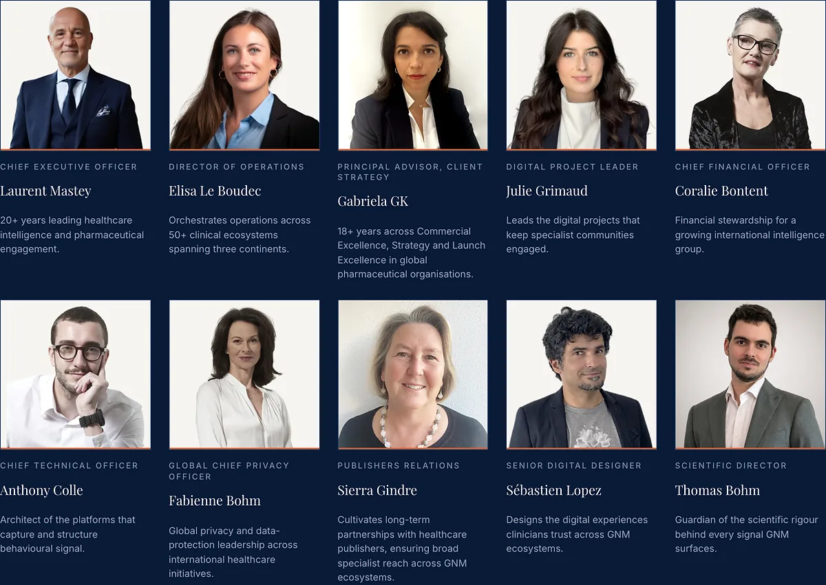 Page About : « The people you’ll work with », la grille de portraits de l’équipe GNM sur fond navy, chacun avec son intitulé de poste